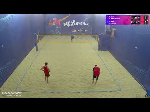 22:45 A. Lylo / D. Kharchenko - O. Bilyk / O. Yurtov 01.03.2023 | Winners Beach Volleyball