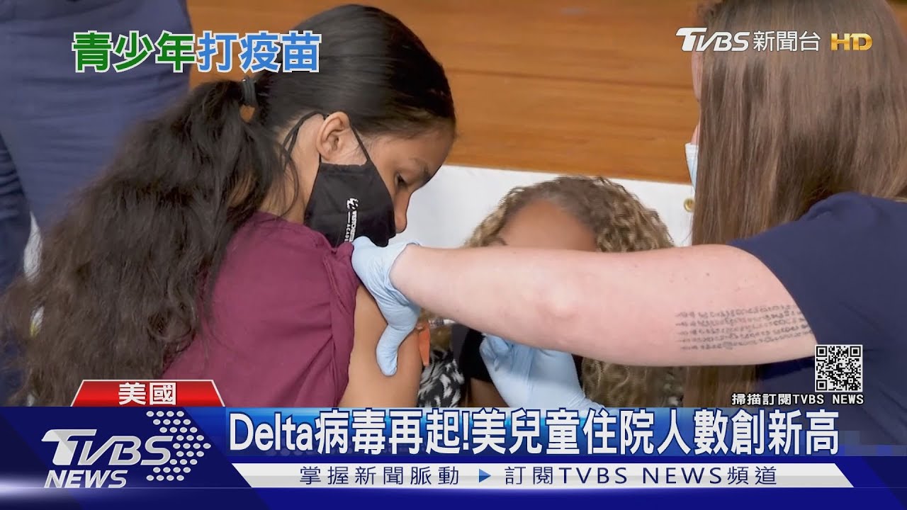 有片/12歲以下孩童要注意了! Delta病毒未成年族群增近10倍確診率
