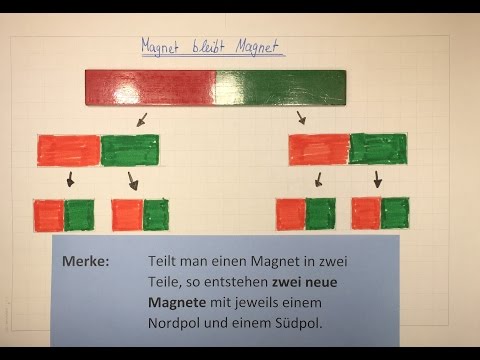 Arthrose des Kniegelenks Avito Salbe von den Schmerzen der Gelenke der Hände