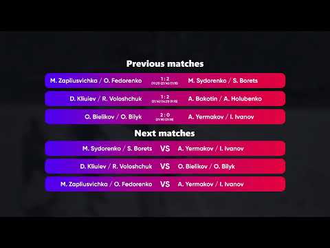 00:30 O. Bielikov / O. Bilyk - A. Yermakov / I. Ivanov 11.10.2022 | Winners Beach Volleyball