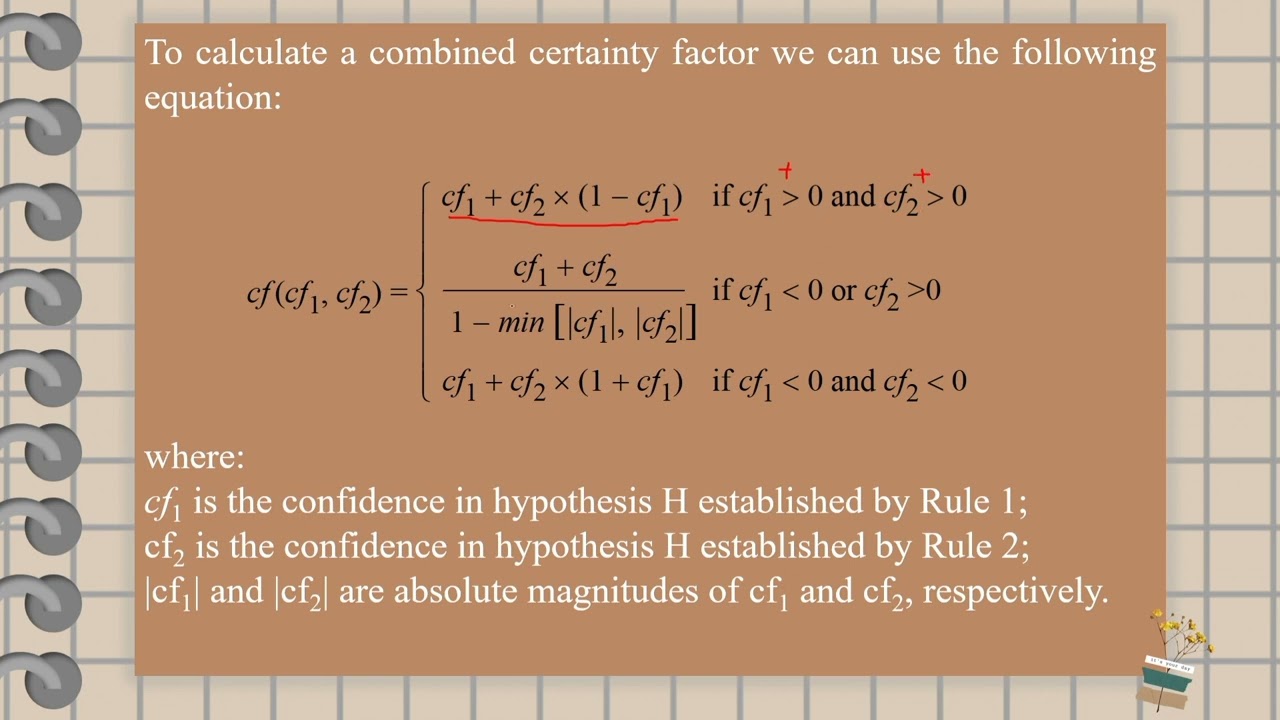 3A - Certainty Factors