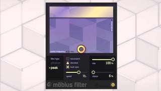 iZotope Mobius Filter on Guitar | Modulation Software Effect