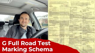 Ontario G Full Driving Test Marking Schema