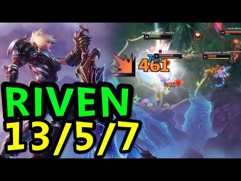 GOLDEN BUILD RIVEN IS REAL |S10 ADVANCED RIVEN GUIDE | League of Legends