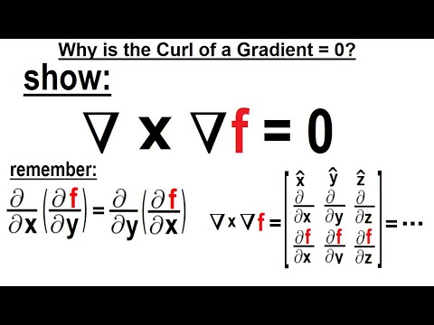 Physics Ch 67.1 Advanced E&M: Review Vectors (46 of 55) Why is the Curl of a Gradient=0?