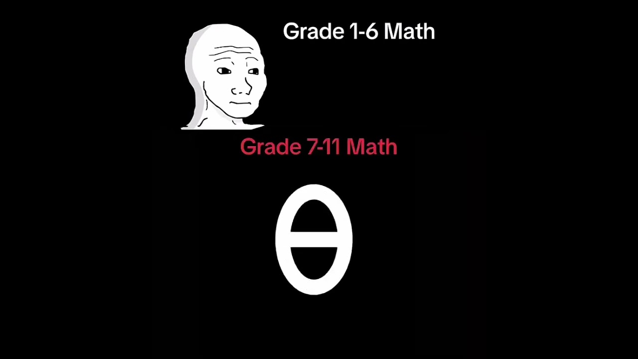 Grade 1-6 Math Vs Grade 7–11 Math😓