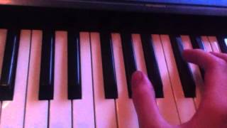 WWE Mark Henry Theme Song Tutorial On Piano : VERY EASY!