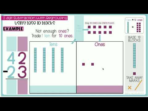 2 Digit Subtraction With Regrouping Using Base 10 Blocks Model