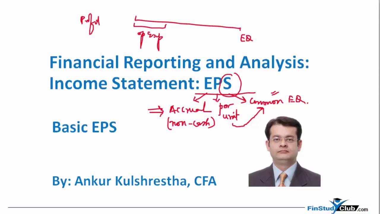 Basic EPS Tutorial 1