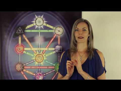 Universal Kabbalah Series - Part 8 - Geburah & Chesed - Severity & Mercy - The Individuality