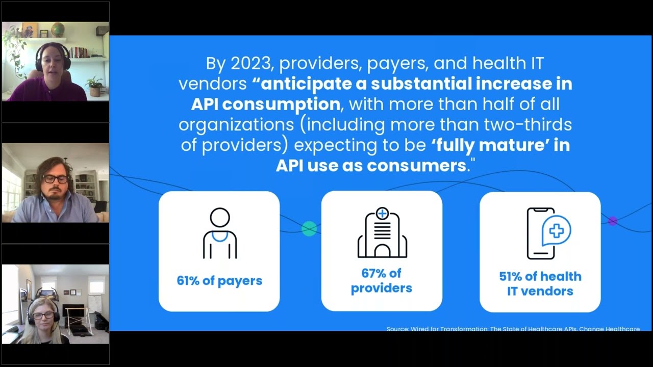 API 101: An introduction to APIs and how they are transforming health IT
