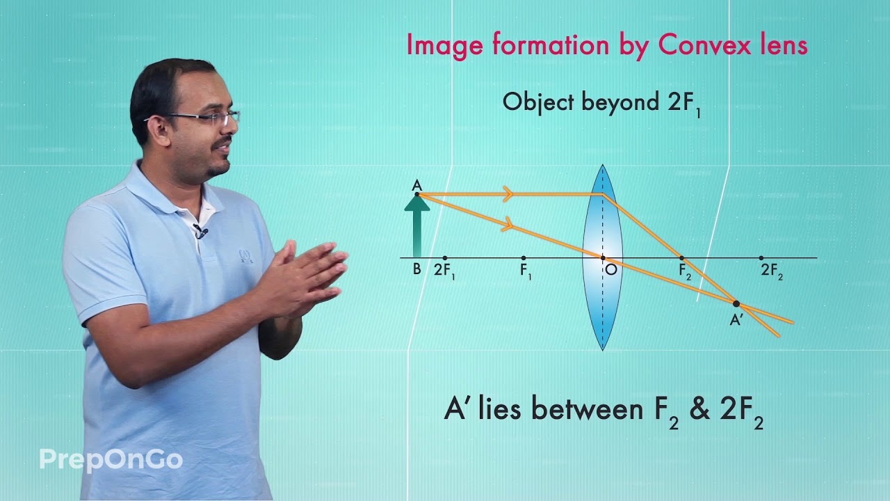Light Reflection and Refraction - 19 | Image formation by Convex lens | CBSE Class 10