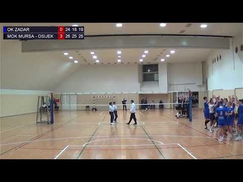 15.1.2022., PH JUNIORI, 4. kolo, OK ZADAR - MOK MURSA - OSIJEK