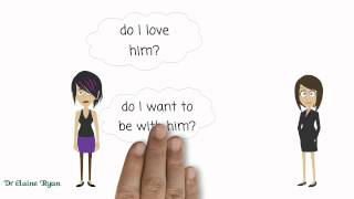 ROCD Relationship Obsessive Compulsive Disorder- intrusive thoughts about your relationship