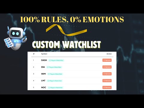 Custom Watchlist thumbnail