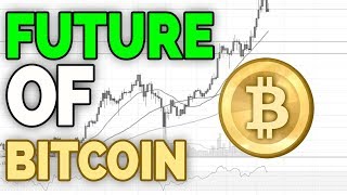 The Future Of Bitcoin, Learning From Gold! (Must See)