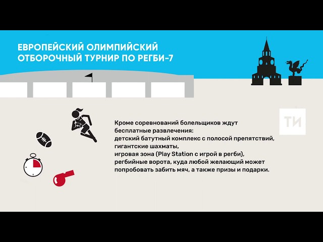 Европейский Олимпийский отборочный турнир по регби-7