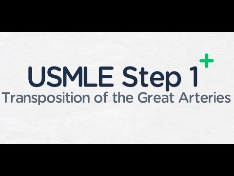 USMLE Step 1: Transposition Of The Great Arteries
