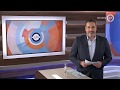 GLD Nieuws 19 december 2019