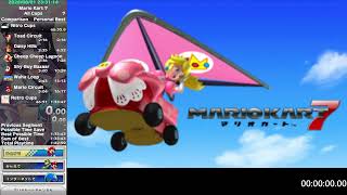 MK7 Nitro Cups 45:41