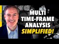Multi Timeframe Analysis SIMPLIFIED