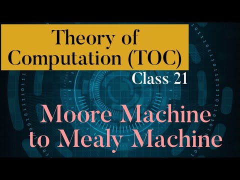 Theory of Computation introduction TOC class 1 in Telugu