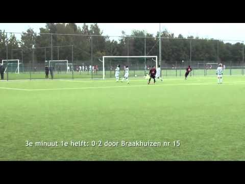 Nuenen C2 - Braakhuizen C1 (17-10-2015)