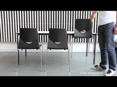 FourCast Four from OCee Design