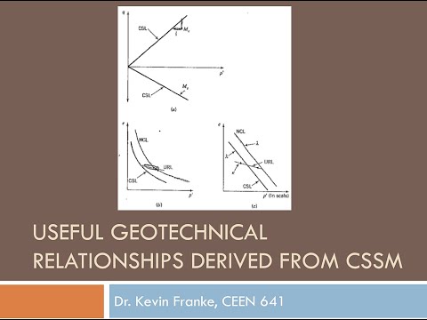 CEEN 641 Lecture 1 Crash Course Review of Basic Soil Mechanics