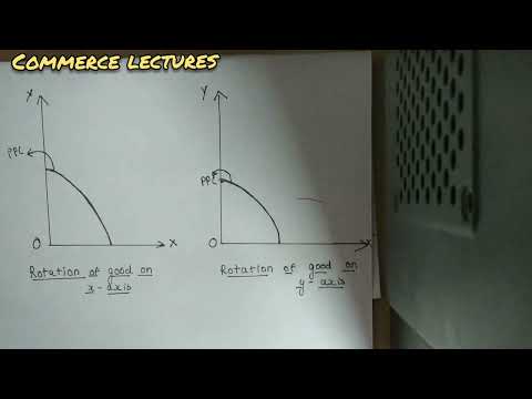 what is economy difference between market centrally planned mixed economy class 11 microeco