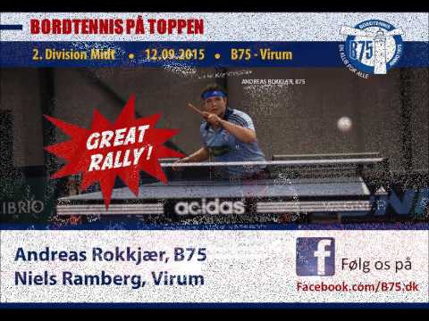 Andreas Rokkjær - Niels Ramberg  * Great rally ! *