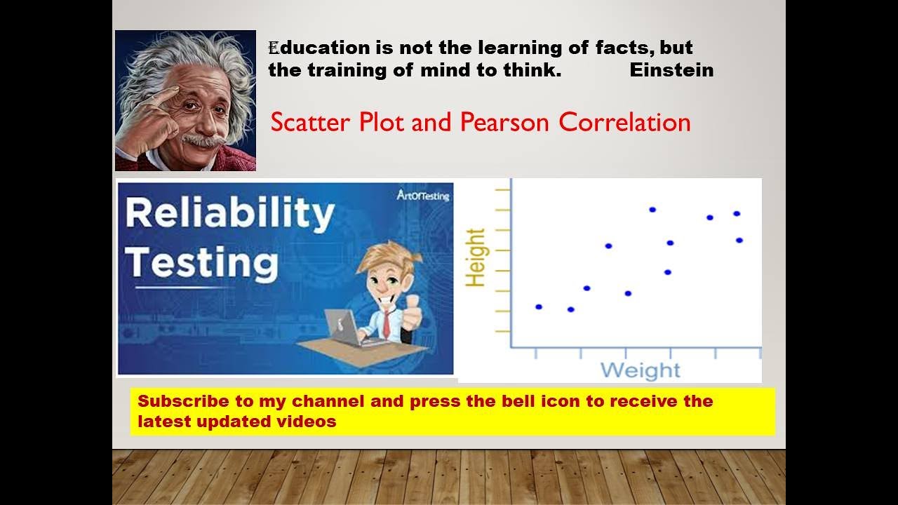 Scatter Plot and Pearson Correlation on MINITAB