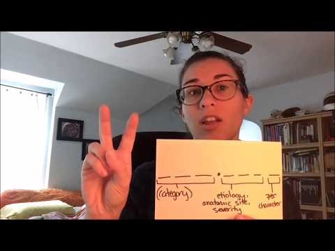 How to use ICD-10-CM Codebook: Diagnosis Code Lookup Ep 1