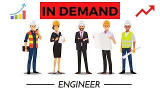 10 MOST IN DEMAND ENGINEERING FIELDS (2021)