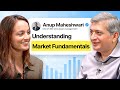 Building Wealth With Anup Maheshwari Understanding Stock Valuation Market Trends Money Mindset