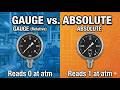 Pressure Basics: Relative, Absolute, and Vacuum Explained Simply