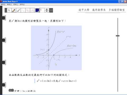 2-6-5 自然對數函數的微分 | 數學 | 均一教育平台