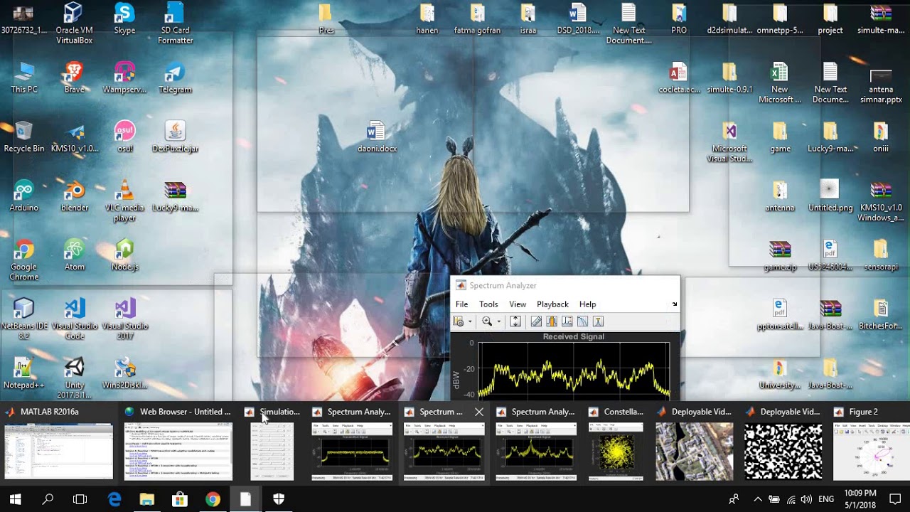 mimo simulation in communication  on matlab