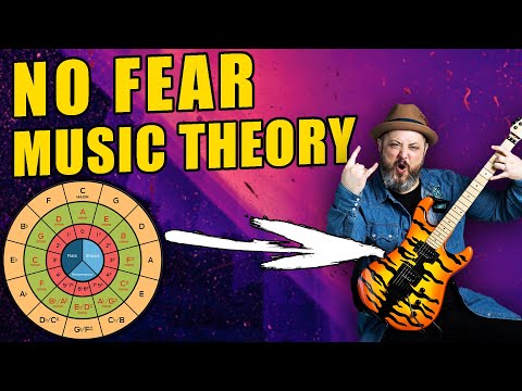MASTER the Guitar Using The Circle Of Fifths
