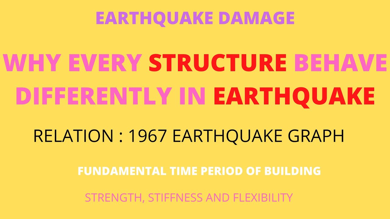 Basic concepts in earthquake engineering : what is fundamental time period | how it affect