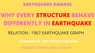 Basic concepts in earthquake engineering : what is fundamental time period | how it affect