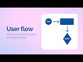 User Flow How To Create And Use It