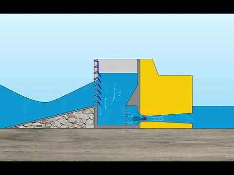 energia dalle onde - progetto SEWAT - un impianto idroelettrico in mare
