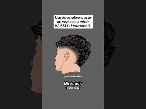 Which HAIRSTYLE are you getting? #haircut #hairstyle #mullet #taperfade #burstfade