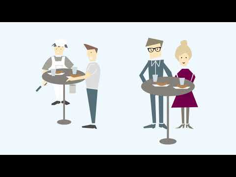 WIR Bank  Eine Komplementärwährung erklären