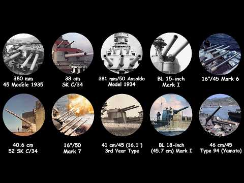 Biggest Naval Guns Ever Explained