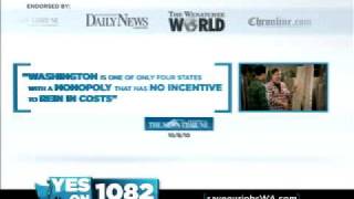 Newspapers Agree - YES on I-1082!