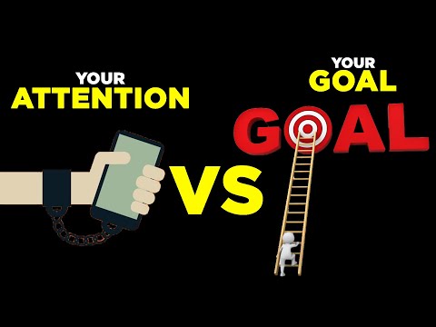 YOUR GOAL VS YOUR ATTENTION | GOAL | VISION