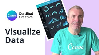 How to Create Graphs and Charts in Canva | New feature