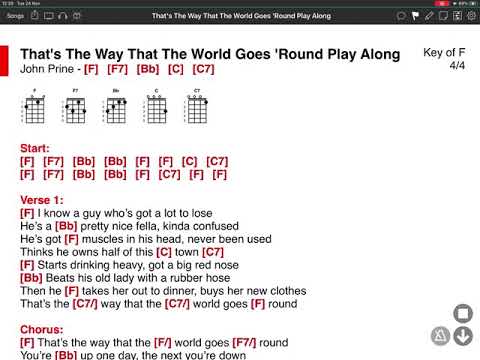 That's The Way That The World Goes Round - Miranda Lambert